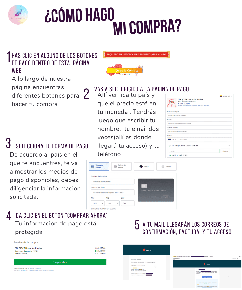 ProcesoCompraSexDetox